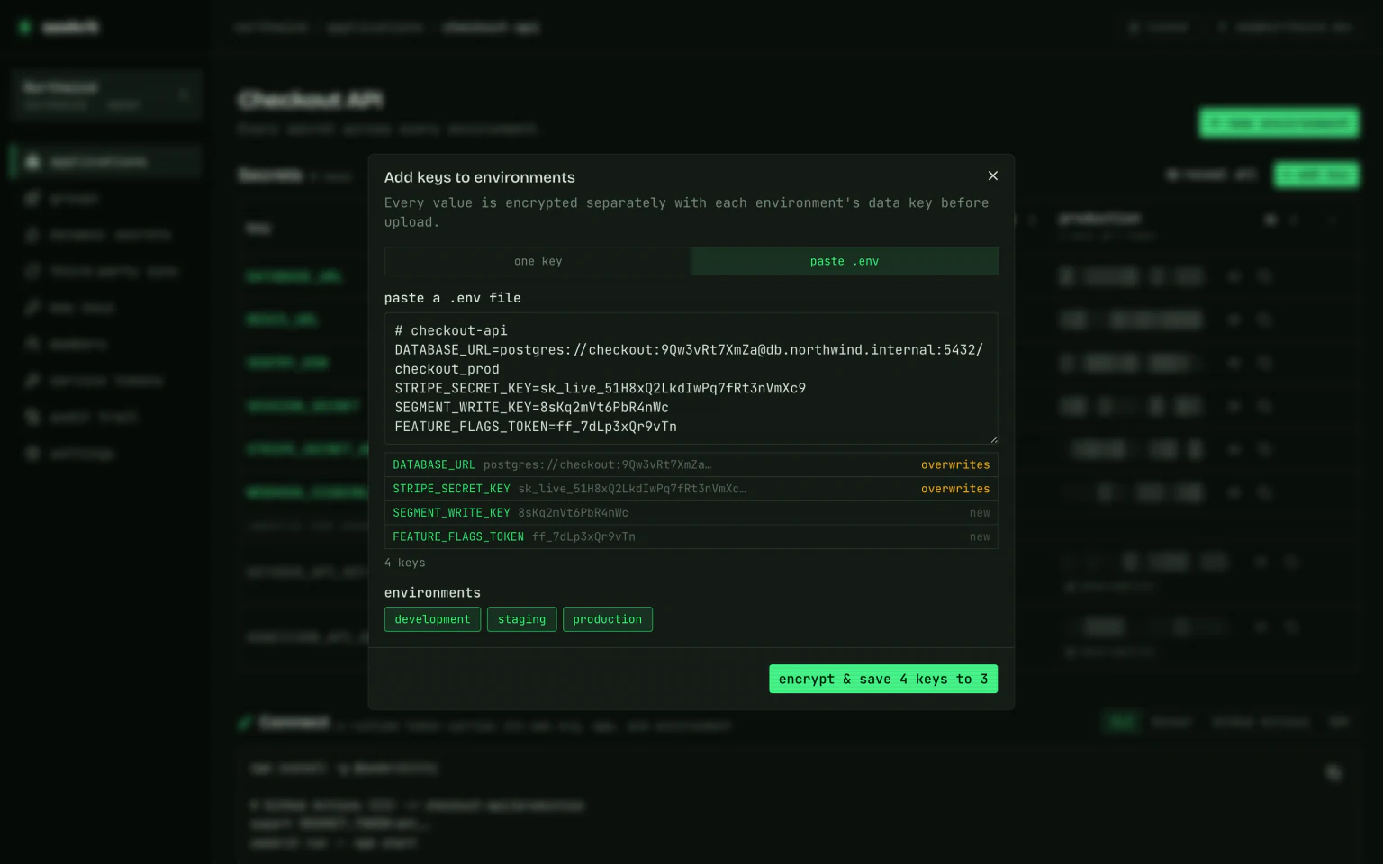 The Add keys to environments dialog on its paste .env tab: a pasted file above a preview listing each key as new or overwrites, with production, staging and development selected