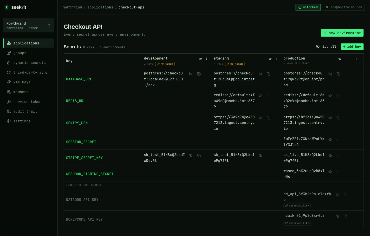 An application page in the seekrit console: a matrix with one row per secret name and one column per environment, values revealed after unlocking the keyring